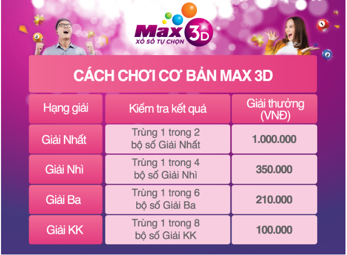 vietlot1.png