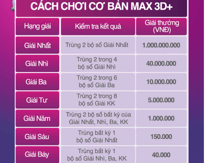 vietlot2.png