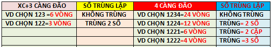 XC 4 CÀNG ĐÃO.png