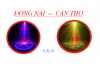 Capture.PNG  DNCYDNCT CẦN THƠ.png