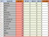 DSTV CHIẾN THẮNG 22-12-2013.jpg
