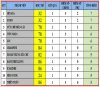 DSTV CHIEN THANG 224-12-2013.jpg