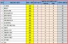 DSTV CHIẾN THẮNG NGÀY 28_12_2013.jpg
