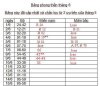 cap nhat t6.JPG