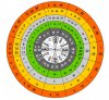 bảng sao lục cục.jpg