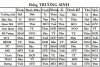 TRƯỜNG SINH.jpg