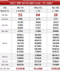 FireShot Pro Screen Capture #003 - 'Kết Quả Xổ Số - Trực Tiếp - Xổ Số Kiến Thi.png