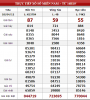 FireShot Screen Capture #005 - 'Kết Quả Xổ Số - Trực Tiếp - KQXS - ĐỔI SỐ TRÚN.png