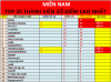 MN TOP A1.png