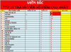 TOP MB 1A.png