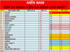 TOP 19 THÀNH VIÊN.png