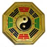 Tiên Thiên Bát Quái